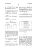 Ii-KEY/ANTIGENIC EPITOPE HYBRID PEPTIDE VACCINES diagram and image