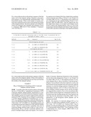 Ii-KEY/ANTIGENIC EPITOPE HYBRID PEPTIDE VACCINES diagram and image