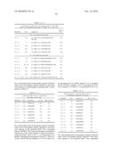 Ii-KEY/ANTIGENIC EPITOPE HYBRID PEPTIDE VACCINES diagram and image