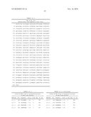 Ii-KEY/ANTIGENIC EPITOPE HYBRID PEPTIDE VACCINES diagram and image