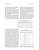 Ii-KEY/ANTIGENIC EPITOPE HYBRID PEPTIDE VACCINES diagram and image