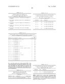 Ii-KEY/ANTIGENIC EPITOPE HYBRID PEPTIDE VACCINES diagram and image