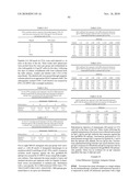 Ii-KEY/ANTIGENIC EPITOPE HYBRID PEPTIDE VACCINES diagram and image