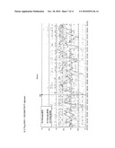 METHOD OF ELICITING AN IMMUNE RESPONSE AGAINST PANDEMIC INFLUENZA VIRUS diagram and image