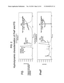 RECOMBINANT RSV ANTIGENS diagram and image