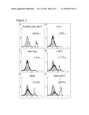 ATTENUATED LISTERIA SPP. AND METHODS FOR USING THE SAME diagram and image