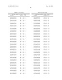 PSEUDOMONAS EXOTOXIN A CD4+ T-CELL EPITOPES diagram and image