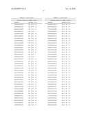 PSEUDOMONAS EXOTOXIN A CD4+ T-CELL EPITOPES diagram and image