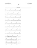 CHEMICALLY MODIFIED PEPTIDES WITH IMPROVED IMMUNOGENICITY diagram and image