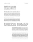 CHEMICALLY MODIFIED PEPTIDES WITH IMPROVED IMMUNOGENICITY diagram and image