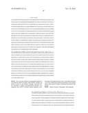 CHEMICALLY MODIFIED PEPTIDES WITH IMPROVED IMMUNOGENICITY diagram and image