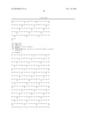 CHEMICALLY MODIFIED PEPTIDES WITH IMPROVED IMMUNOGENICITY diagram and image