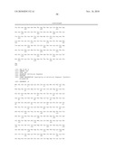 CHEMICALLY MODIFIED PEPTIDES WITH IMPROVED IMMUNOGENICITY diagram and image