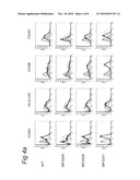 VACCINES AGAINST BORDETELLA PERTUSSIS BASED ON LPS GLYCOSYLTRANSFERASE MUTANTS diagram and image