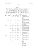 VACCINES AGAINST BORDETELLA PERTUSSIS BASED ON LPS GLYCOSYLTRANSFERASE MUTANTS diagram and image