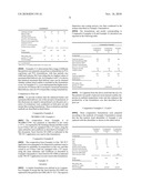 FILM COATINGS CONTAINING FINE PARTICLE SIZE DETACKIFIERS AND SUBSTRATES COATED THEREWITH diagram and image