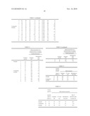 CELLULOSE POWDER diagram and image