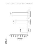 ORAL COMPOSITIONS PROVIDING ENHANCED TOOTH STAIN REMOVAL diagram and image