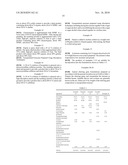 ORAL COMPOSITIONS PROVIDING ENHANCED TOOTH STAIN REMOVAL diagram and image