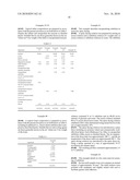 ORAL COMPOSITIONS PROVIDING ENHANCED TOOTH STAIN REMOVAL diagram and image