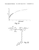 HYALURONIC ACID DERIVATIVES OBTAINED VIA  CLICK CHEMISTRY  CROSSLINKING diagram and image