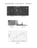 Multi-phased, biodegradable and osteointegrative composite scaffold for biological fixation of musculoskeletal soft tissue of bone diagram and image