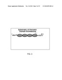 Periostin Inhibitory Compositions for Myocardial Regeneration, Methods of Delivery, and Methods of Using Same diagram and image