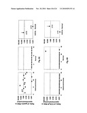 Immunogenic compositions comprising progastrin and uses thereof diagram and image