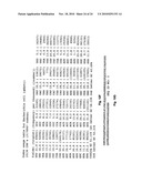 Immunogenic compositions comprising progastrin and uses thereof diagram and image