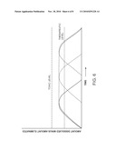 ANTIBIOTIC FORMULATION AND METHOD OF TREATMENT diagram and image