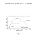 ANTIBIOTIC FORMULATION AND METHOD OF TREATMENT diagram and image