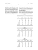 ANTIBIOTIC FORMULATION AND METHOD OF TREATMENT diagram and image