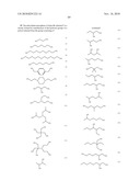 ANTIOXIDANT NANOSPHERE COMPRISING [1,2]-DITHIOLANE MOIETIES diagram and image