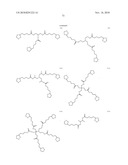 ANTIOXIDANT NANOSPHERE COMPRISING [1,2]-DITHIOLANE MOIETIES diagram and image