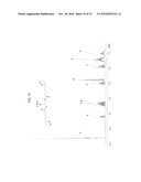 ANTIOXIDANT NANOSPHERE COMPRISING [1,2]-DITHIOLANE MOIETIES diagram and image