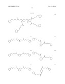 ANTIOXIDANT NANOSPHERE COMPRISING [1,2]-DITHIOLANE MOIETIES diagram and image