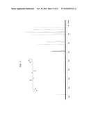 ANTIOXIDANT NANOSPHERE COMPRISING [1,2]-DITHIOLANE MOIETIES diagram and image