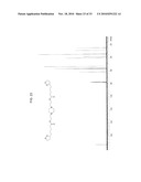 ANTIOXIDANT NANOSPHERE COMPRISING [1,2]-DITHIOLANE MOIETIES diagram and image