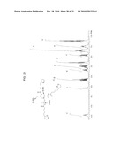 ANTIOXIDANT NANOSPHERE COMPRISING [1,2]-DITHIOLANE MOIETIES diagram and image