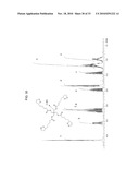 ANTIOXIDANT NANOSPHERE COMPRISING [1,2]-DITHIOLANE MOIETIES diagram and image