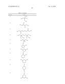 ANTIOXIDANT NANOSPHERE COMPRISING [1,2]-DITHIOLANE MOIETIES diagram and image