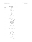 ANTIOXIDANT NANOSPHERE COMPRISING [1,2]-DITHIOLANE MOIETIES diagram and image