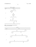 ANTIOXIDANT NANOSPHERE COMPRISING [1,2]-DITHIOLANE MOIETIES diagram and image