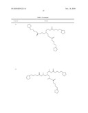 ANTIOXIDANT NANOSPHERE COMPRISING [1,2]-DITHIOLANE MOIETIES diagram and image