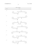 ANTIOXIDANT NANOSPHERE COMPRISING [1,2]-DITHIOLANE MOIETIES diagram and image