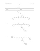 ANTIOXIDANT NANOSPHERE COMPRISING [1,2]-DITHIOLANE MOIETIES diagram and image