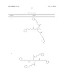 ANTIOXIDANT NANOSPHERE COMPRISING [1,2]-DITHIOLANE MOIETIES diagram and image