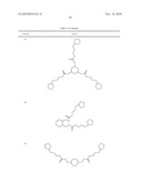 ANTIOXIDANT NANOSPHERE COMPRISING [1,2]-DITHIOLANE MOIETIES diagram and image