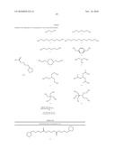 ANTIOXIDANT NANOSPHERE COMPRISING [1,2]-DITHIOLANE MOIETIES diagram and image