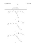 ANTIOXIDANT NANOSPHERE COMPRISING [1,2]-DITHIOLANE MOIETIES diagram and image